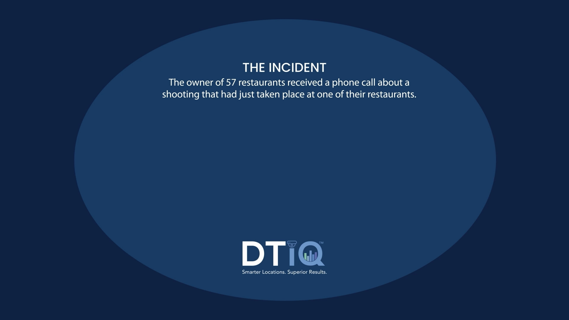 DTiQ S Surveillance Tech Captures Shocking Shooting Incident