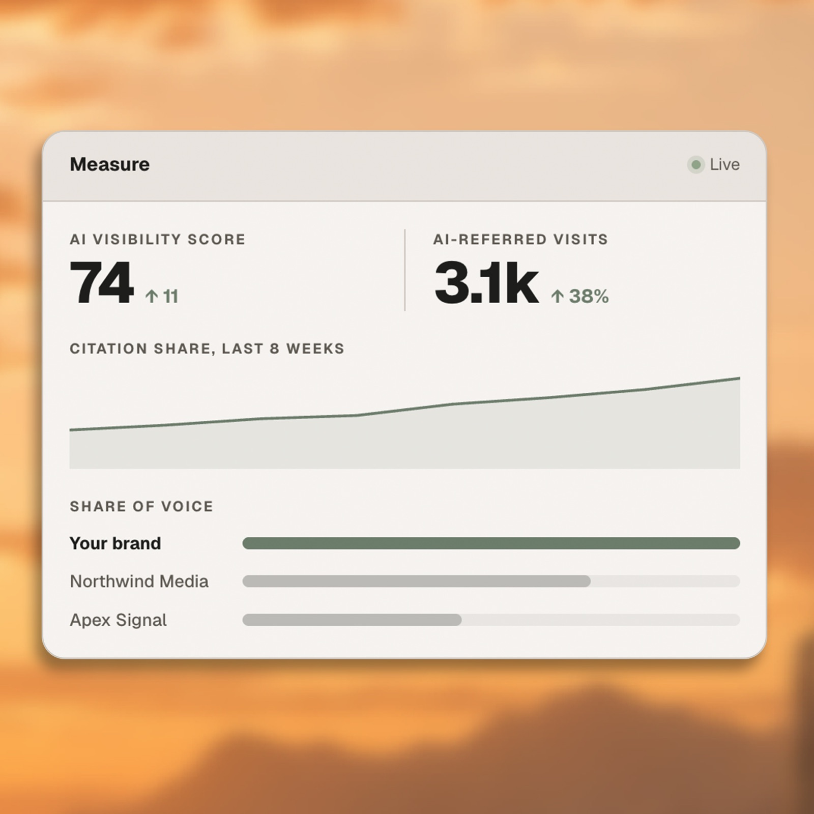 Measure