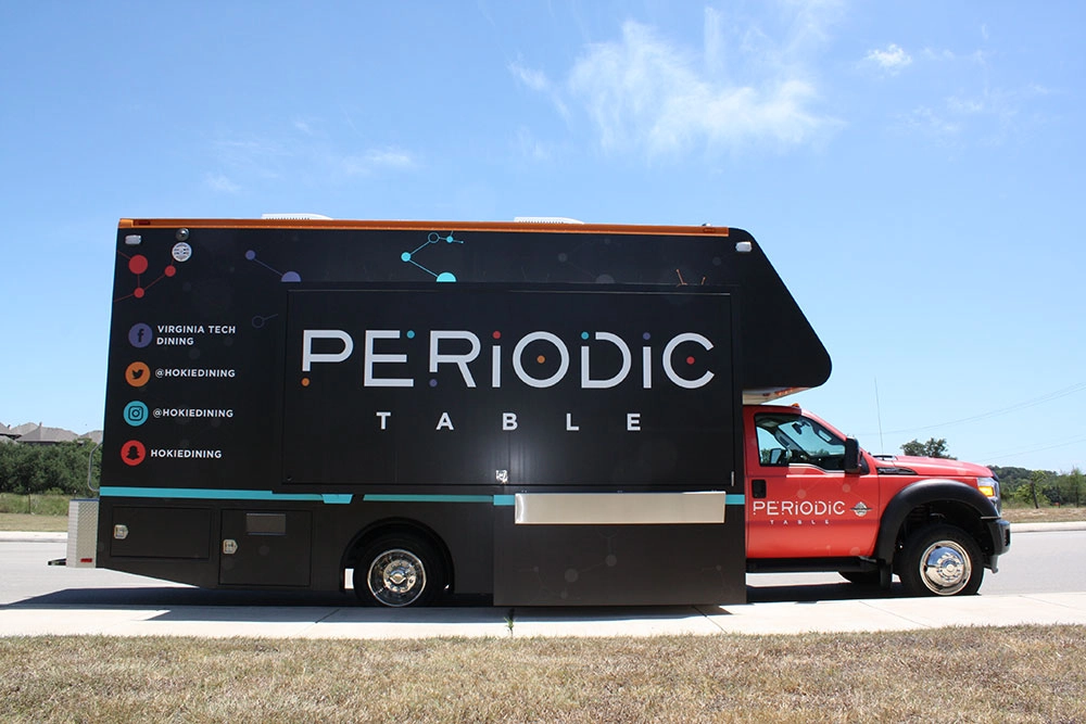 Food Trucks and College Campuses are the Perfect Match