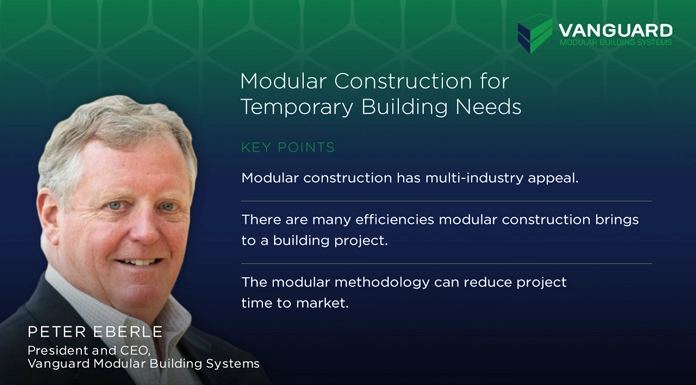 Built Modular: Modular Construction for Temporary Building Needs