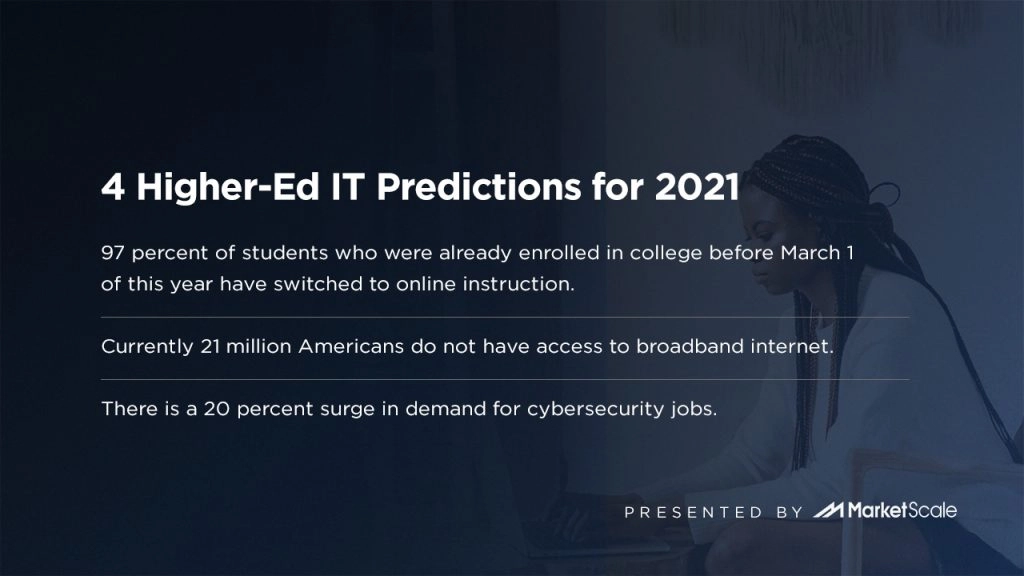 4 Higher-Ed IT Predictions for 2021