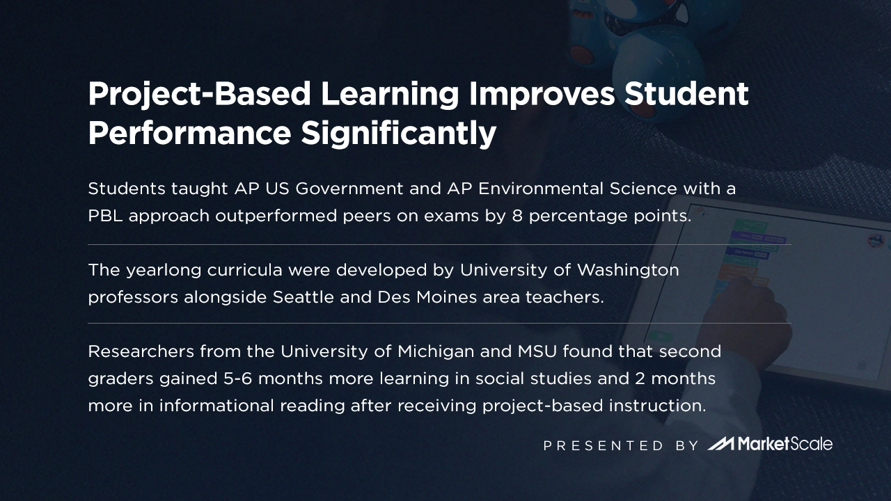 Project-Based Learning Improves Student Performance Significantly