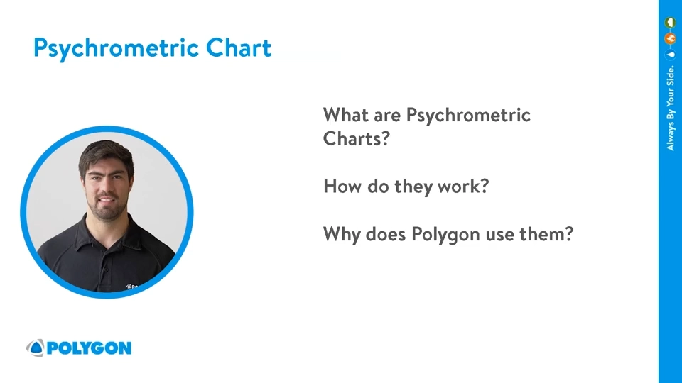 Psychrometric Chart Values