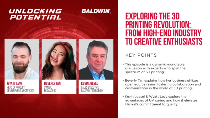 Exploring the 3D Printing Revolution: From High-End Industry to Creative Enthusiasts