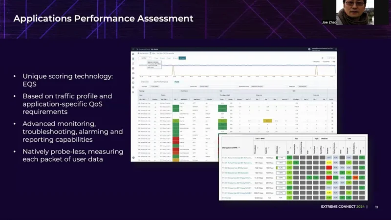 redefining network management