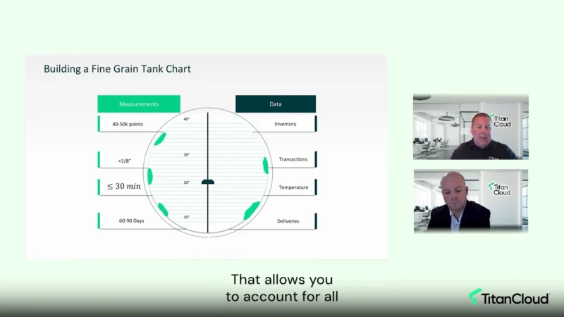 mastering fuel variance