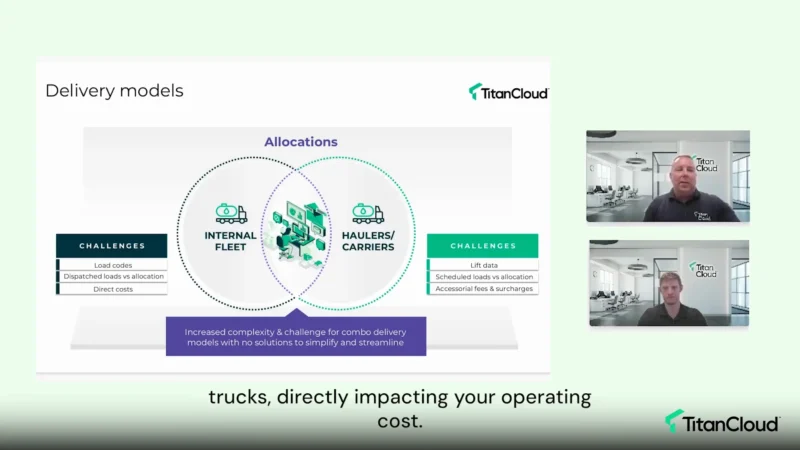 fuel supply automation