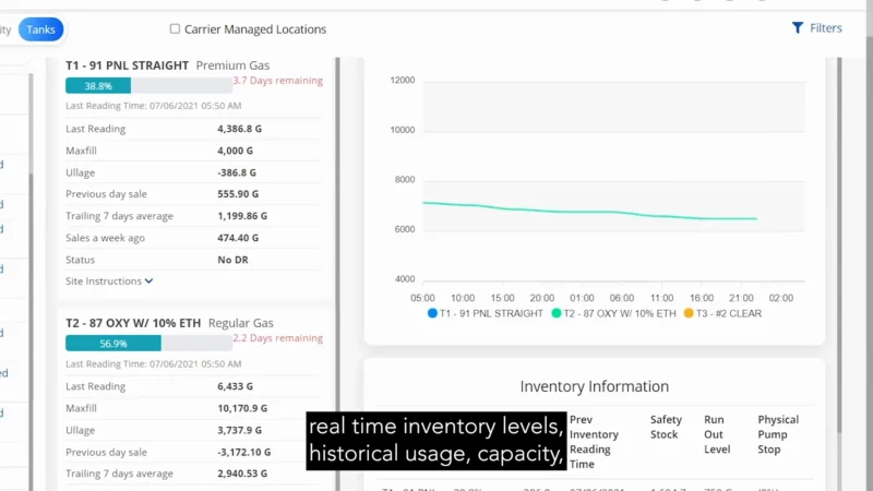 smarter inventory management