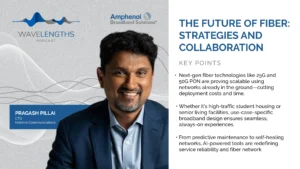 future of fiber
