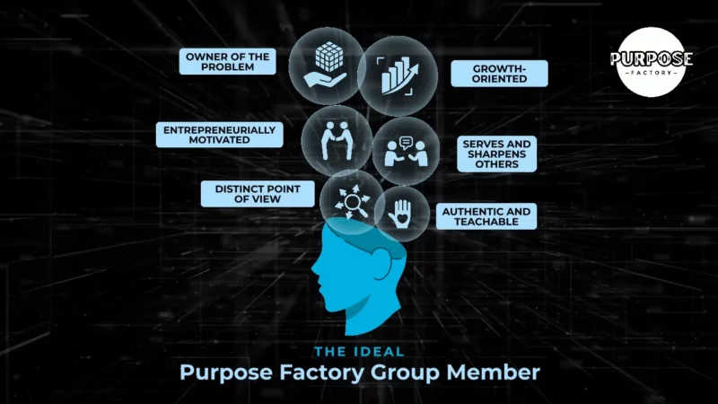 Ideal Member